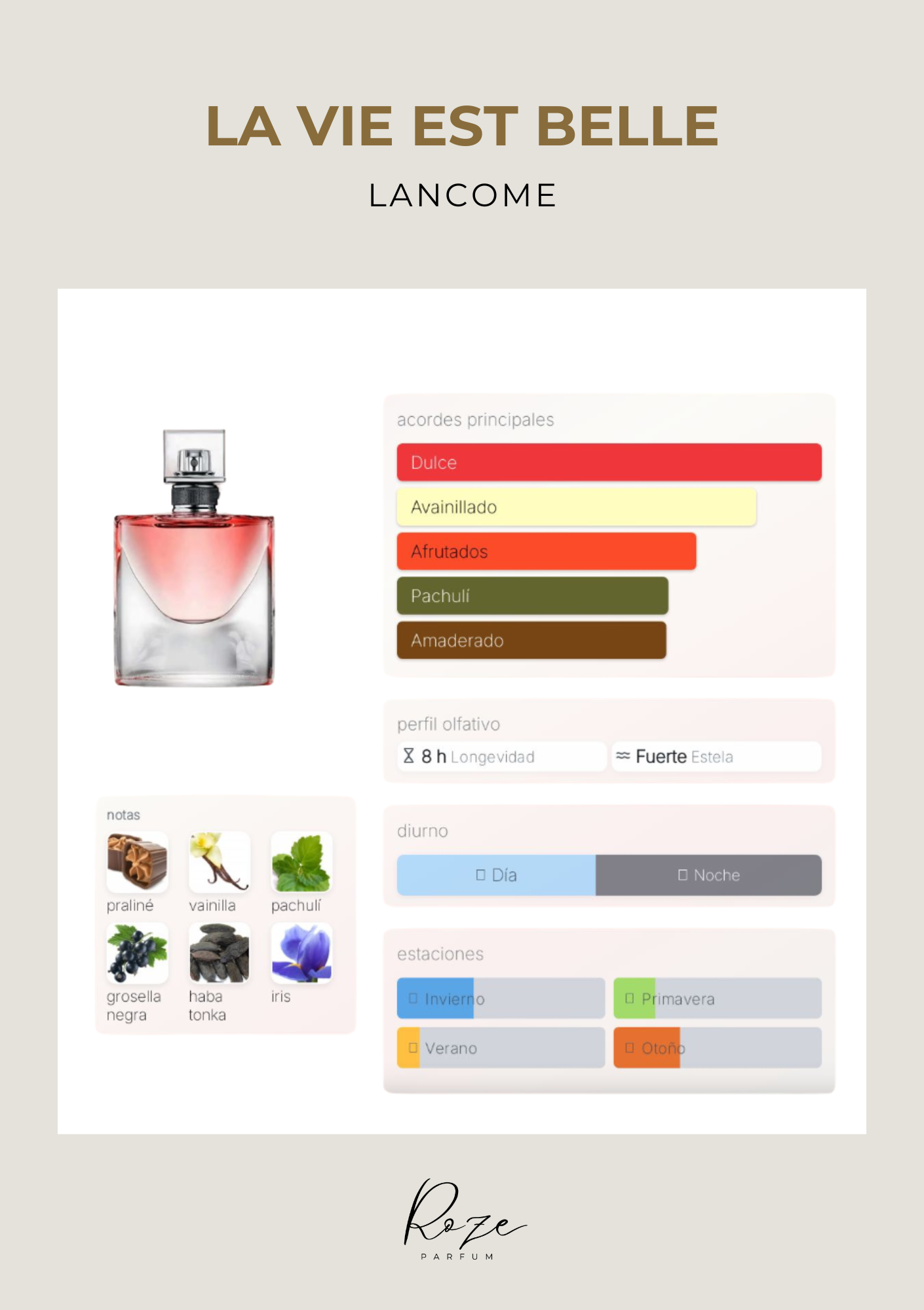 343 Roze inspirado en   LA VIE EST BELLE LANCOME